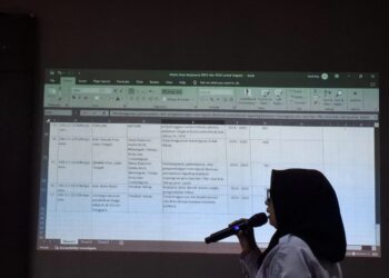 Pemkab Sidrap Adakan Evaluasi untuk Tingkatkan Efektivitas Kerja Sama Antardaerah dan Swasta
