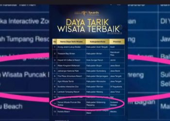 Wonderful Indonesia Award 2025, Taman Wisata Puncak Bila Sidrap Melaju ke 60 Besar