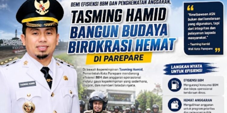 Reformasi Tata Kelola Pemkot Parepare: Transformasi Birokrasi Hemat Menuju Efisiensi Fiskal